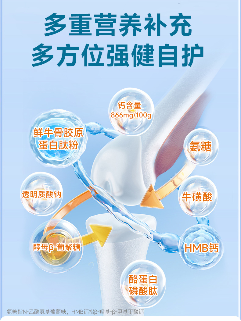 美嘉年氨糖蛋白粉