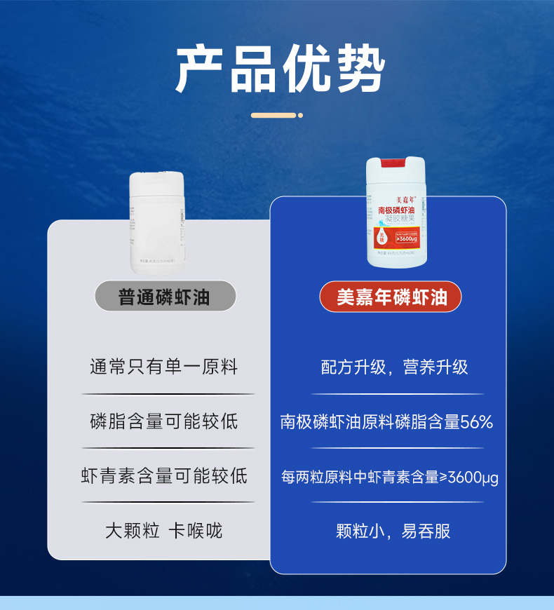 美嘉年胶原蛋白肽