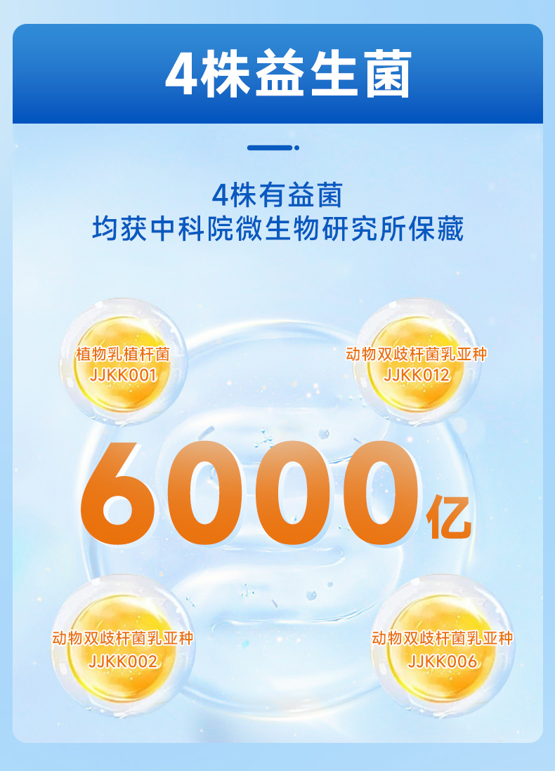 美嘉年胶原蛋白肽